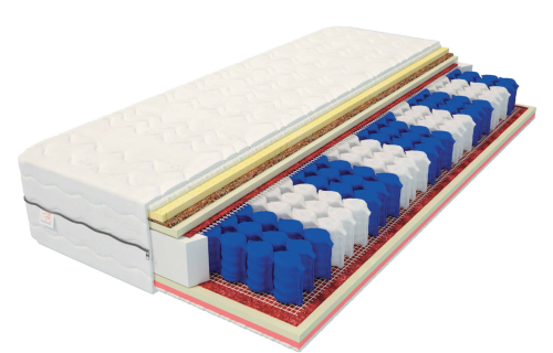 materac ACTIVE 140x200