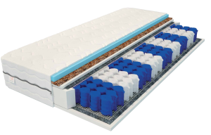 MATERAC MODENA 120x200