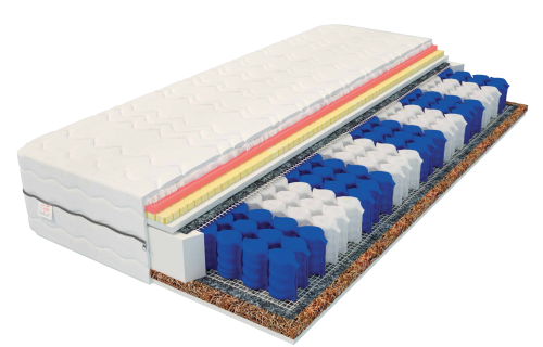 materac genua 140x200